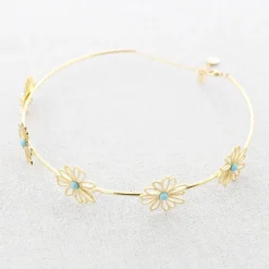 Chocker Margaritas