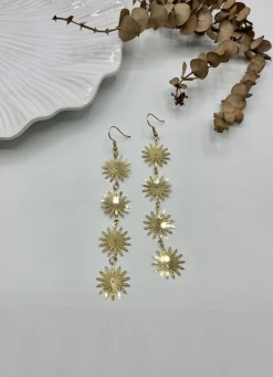 Pendientes Nieas